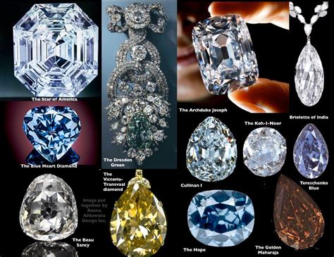 Diamond magic at its finest: a review of renowned jewelers